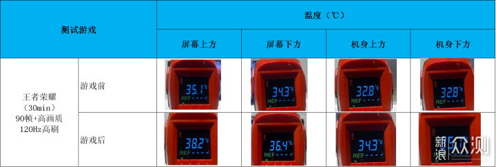 终于等到荣耀的旗舰手机：荣耀50 Pro深度评测_新浪众测