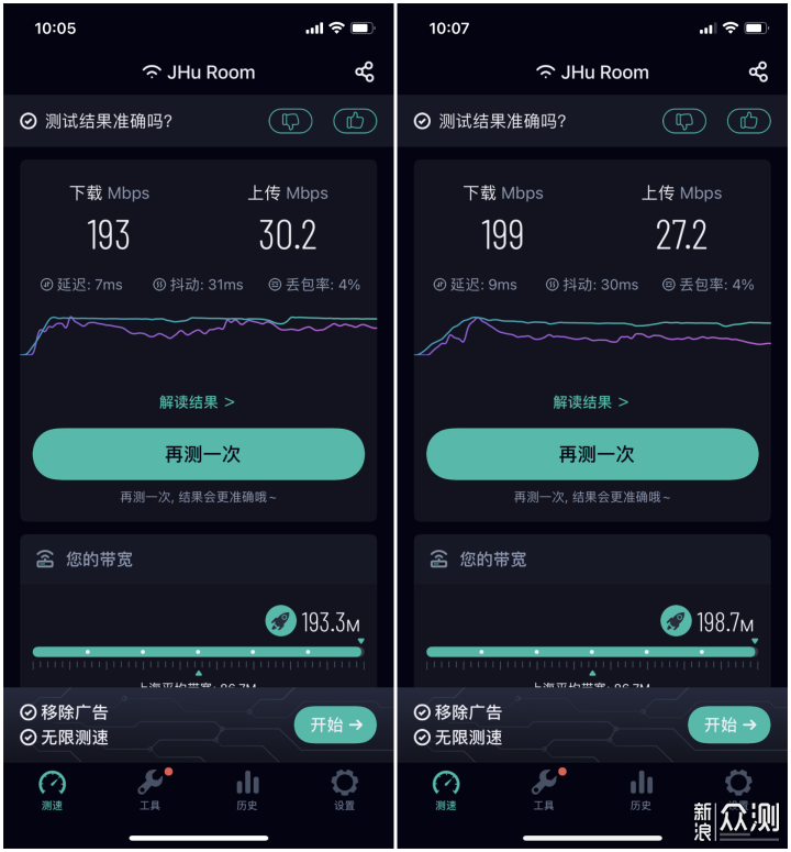 2021年顶级WiFi6路由器之间的PK是什么样的？_新浪众测