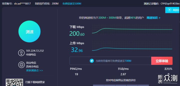 2021年顶级WiFi6路由器之间的PK是什么样的？_新浪众测