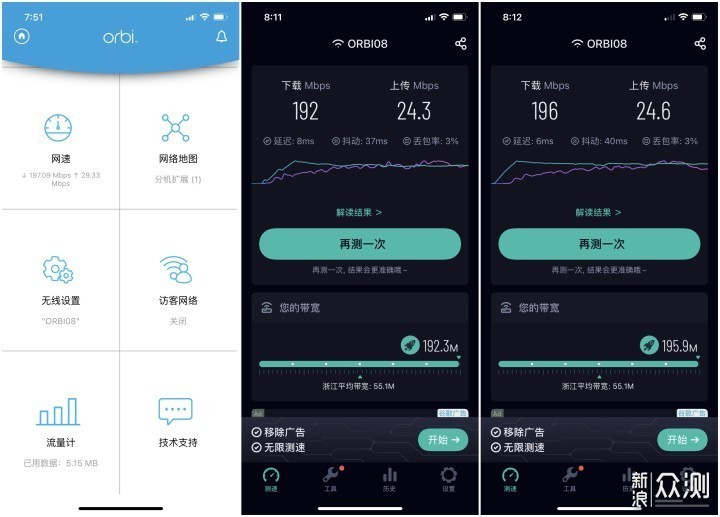 2021年顶级WiFi6路由器之间的PK是什么样的？_新浪众测