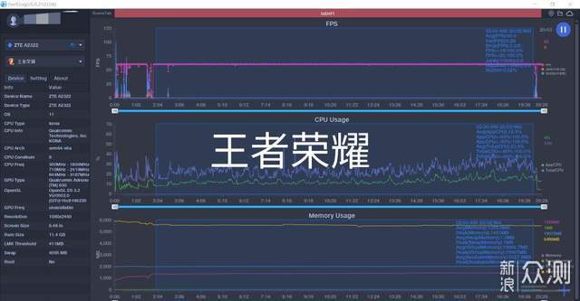 只要2198！中兴Axon 30屏下、870，太香了吧？_新浪众测