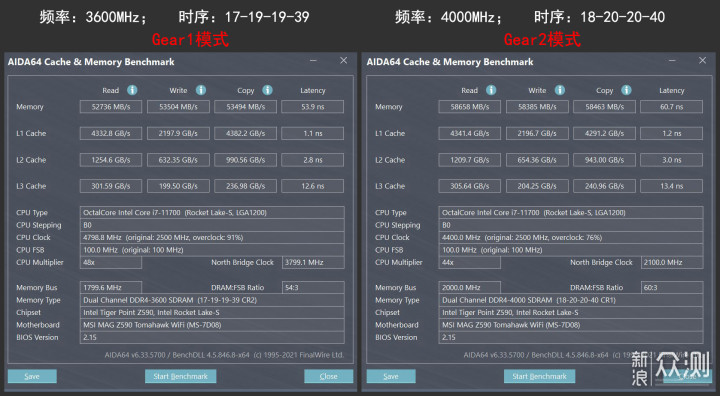 外壳黑硬，内芯粉嫩，全能型PC试玩永劫无间_新浪众测