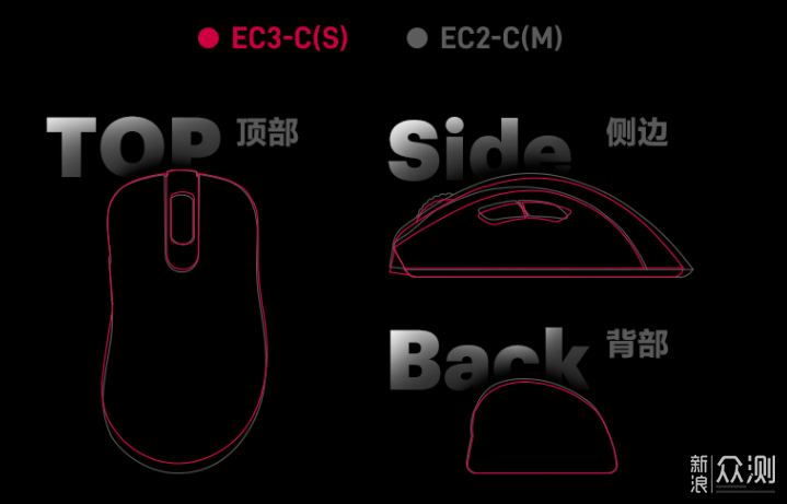 聊聊卓威EC3-C轻量化游戏鼠标—最保守的改革_新浪众测