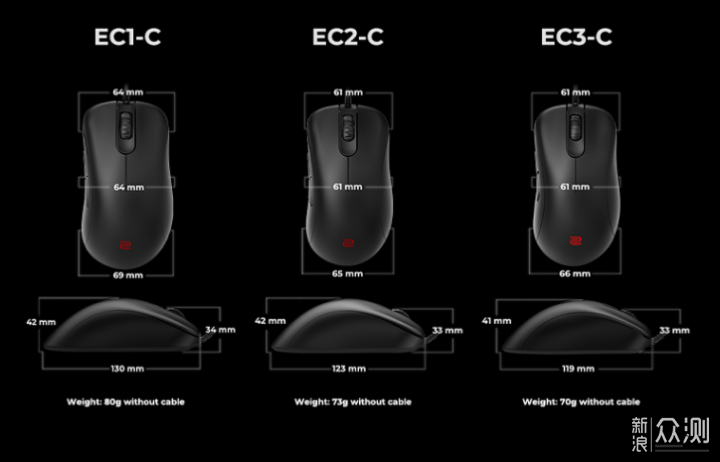 聊聊卓威EC3-C轻量化游戏鼠标—最保守的改革_新浪众测