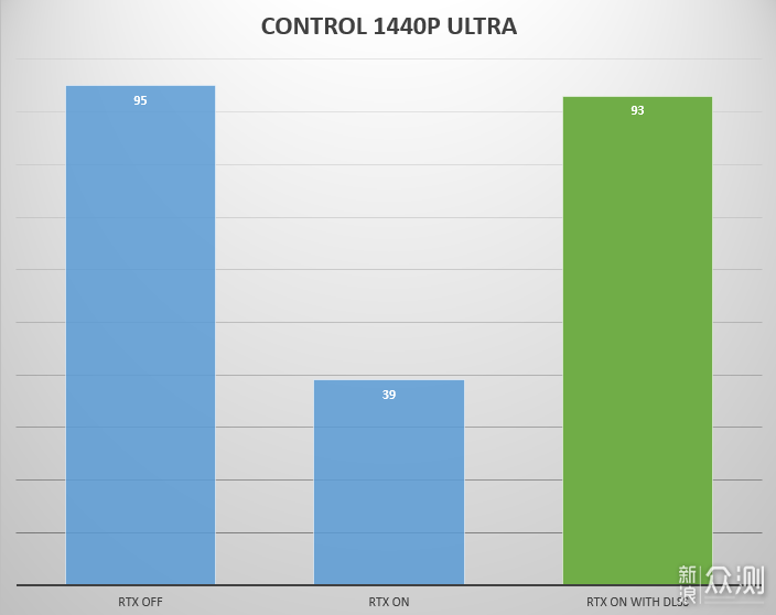 搭载130瓦3060的机械革命Umi Pro3轻薄本评测_新浪众测