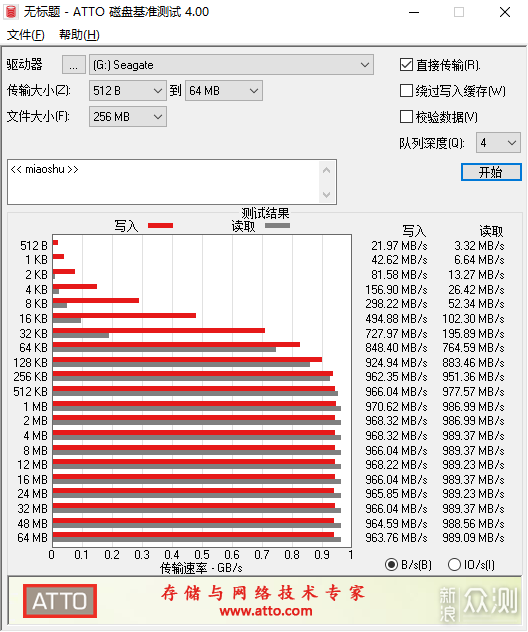 体积小、性能强，希捷铭系列移动固态硬盘分享_新浪众测