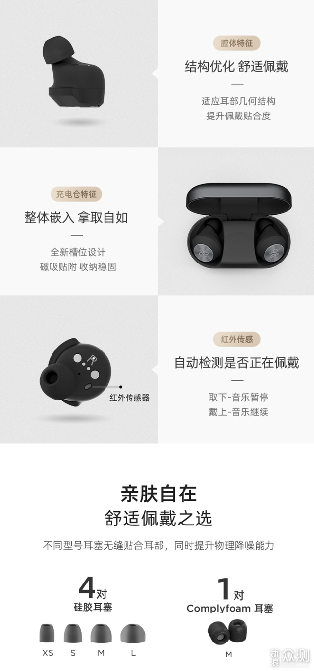 除了AirPods Pro还有哪些降噪耳机值得入手？_新浪众测