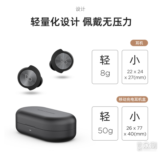 除了AirPods Pro还有哪些降噪耳机值得入手？_新浪众测