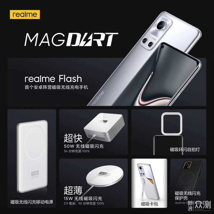 realme发布全球最快MagDart磁吸无线闪充_新浪众测