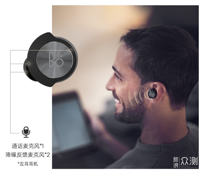 除了AirPods Pro还有哪些降噪耳机值得入手？_新浪众测