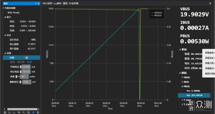 全新升级，闪极氮化镓充电器100W Pro版_新浪众测