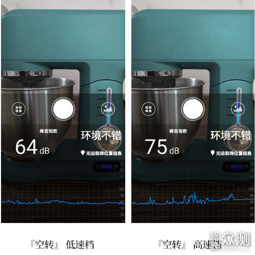 你还在用手揉面吗？8个厨师机的选购攻略_新浪众测