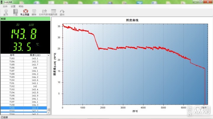 一物两用、黑夜良伴：XTAR R30手电_新浪众测