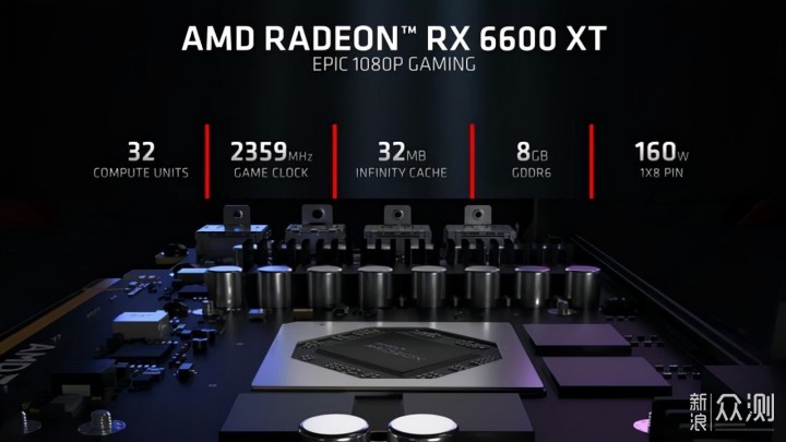 6600XT 登场，比起 RTX3060 如何？_新浪众测