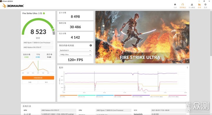 免费的性能提升，它香吗？AMD FSR 技术初探_新浪众测