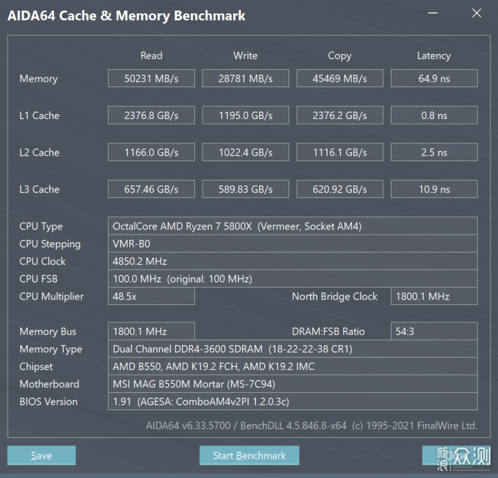 免费的性能提升，它香吗？AMD FSR 技术初探_新浪众测