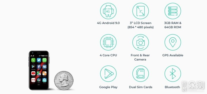 世界最小的4G手机面世：比银行卡还小_新浪众测