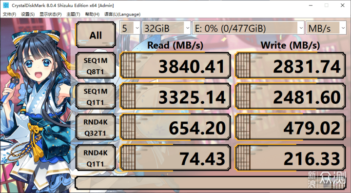 XPG翼龙S50 Lite与安钛克DF700 Flux装机评测_新浪众测