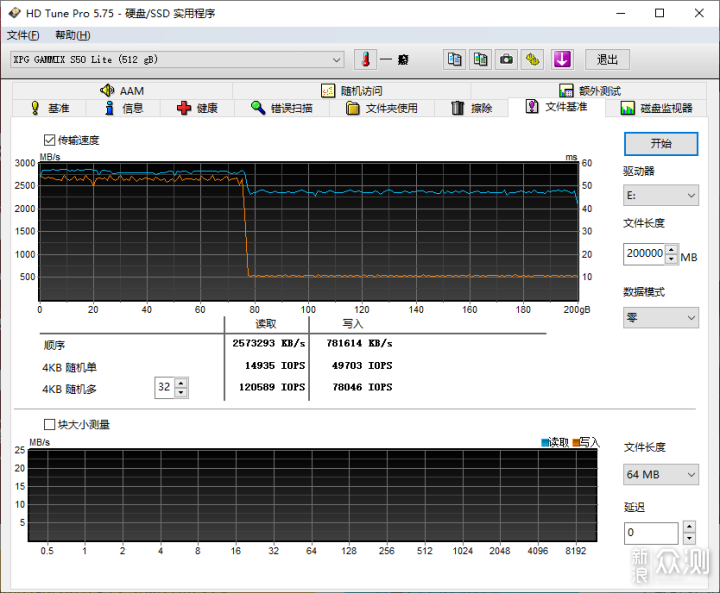 XPG翼龙S50 Lite与安钛克DF700 Flux装机评测_新浪众测