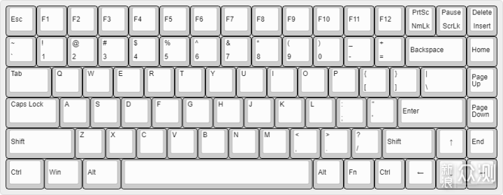101键盘键位示意图图片