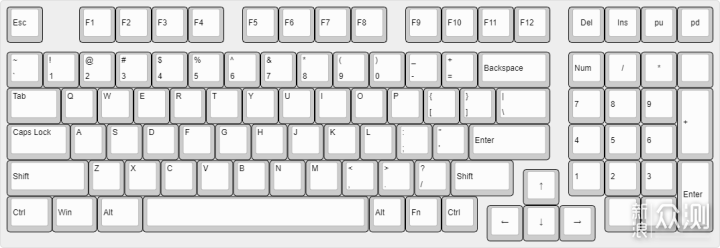 机械键盘104键位分布图图片