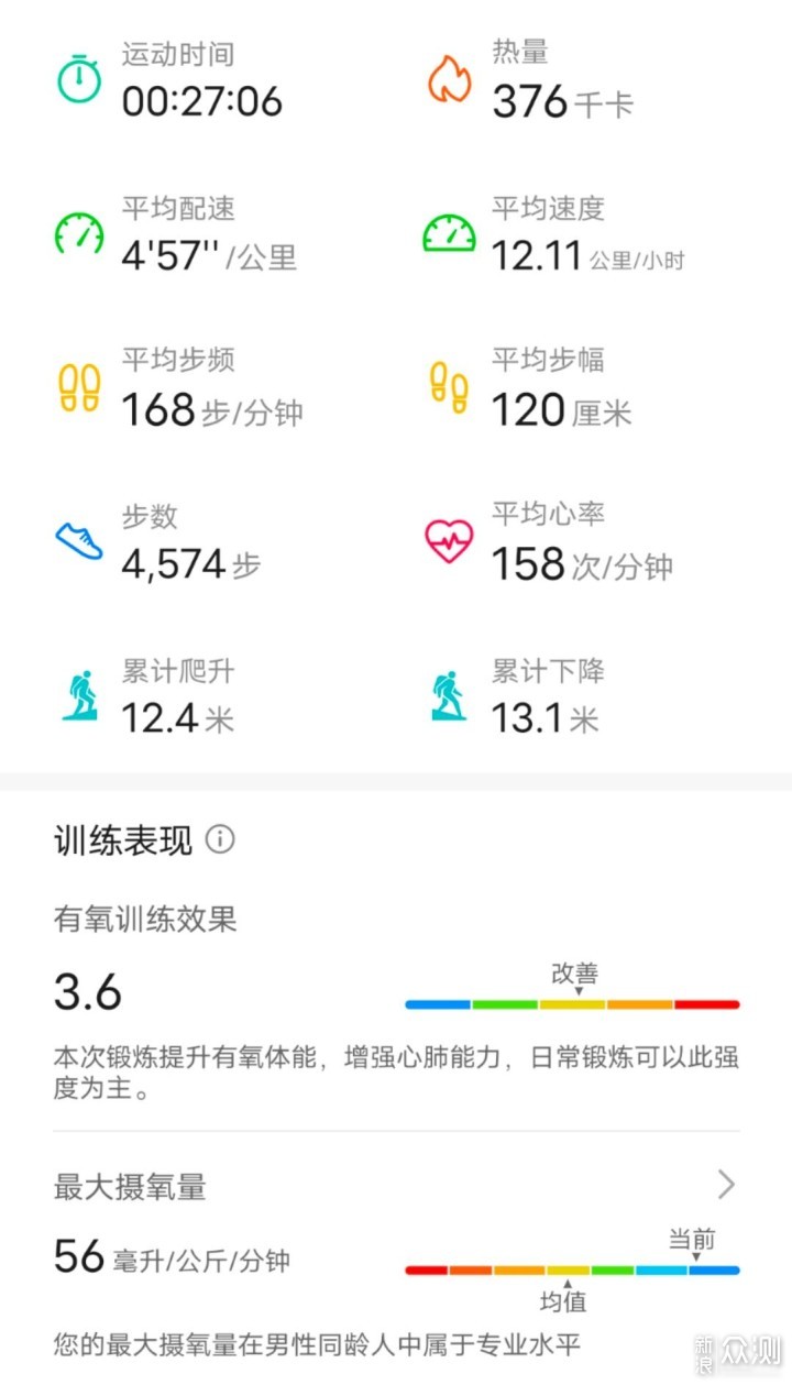 咕咚5K跑鞋怎么样，让硬皮稻草来说说感受_新浪众测