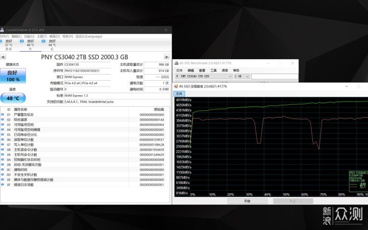 体验PCIe 4.0固态，PNY XLR8 CS3040 2T SSD！_新浪众测