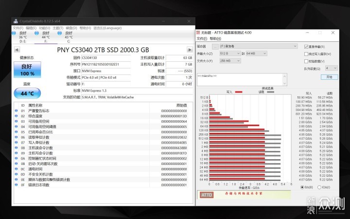 体验PCIe 4.0固态，PNY XLR8 CS3040 2T SSD！_新浪众测