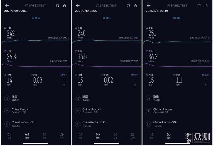 网件NightHawk RAX70三频路由器使用体验_新浪众测