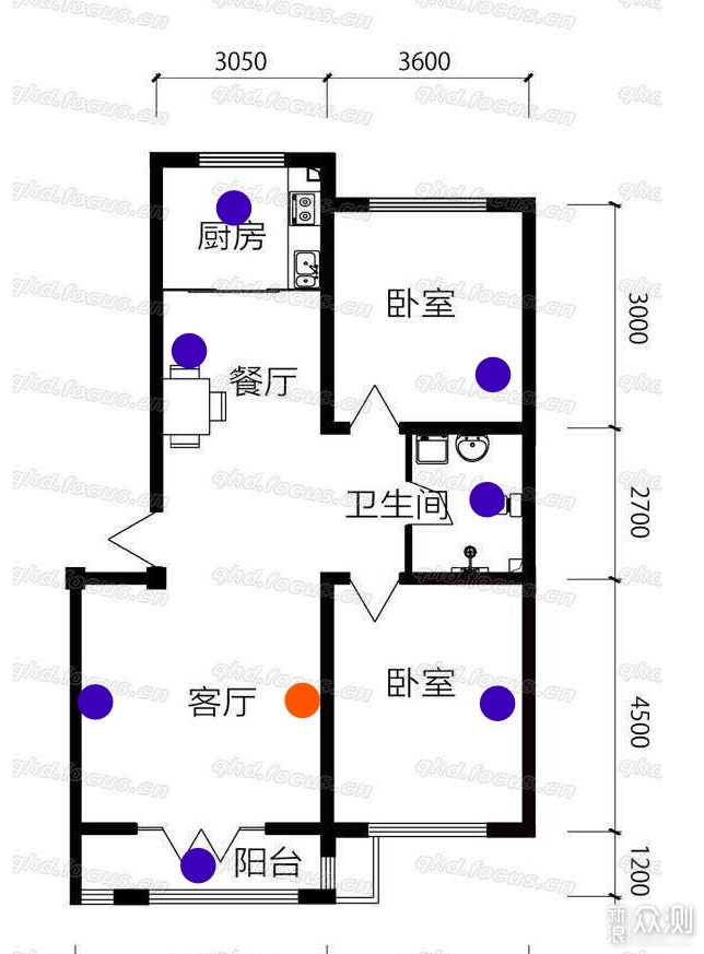 网件NightHawk RAX70三频路由器使用体验_新浪众测