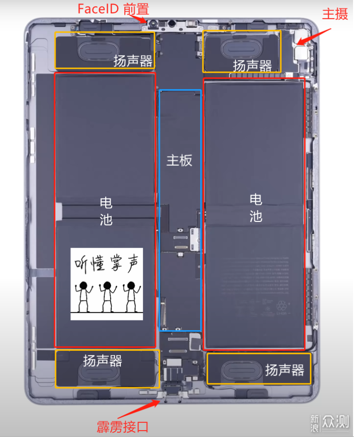 生产力爱奇艺2021ipadpro超详细体验