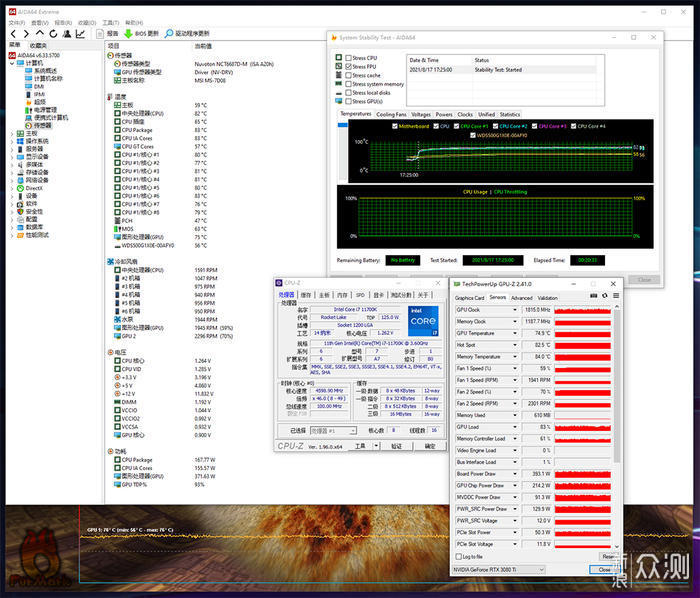 名人堂 RTX 3080TI，海盗船 4000D装机展示_新浪众测