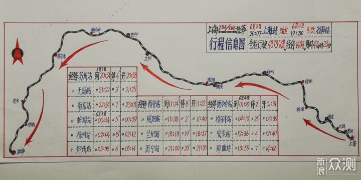 西藏自驾游！13天西藏行程分享、打卡就看这篇_新浪众测