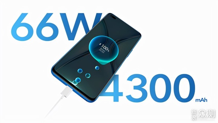 值得买直面屏5G手机盘点：iQOO 8等六款可选_新浪众测