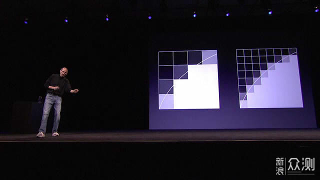 Mac外接显示器，如果不开HiDPi，岂不是亏了_新浪众测