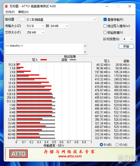 铭瑄太极系列SATA3.0固态硬盘轻体验_新浪众测