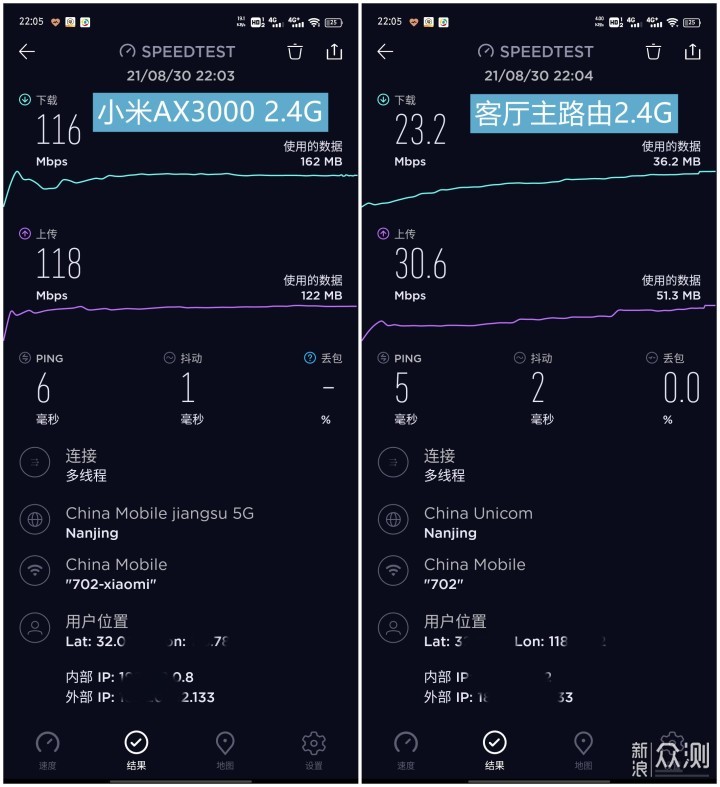 三百多WiFi6路由什么体验，小米路由器AX3000_新浪众测