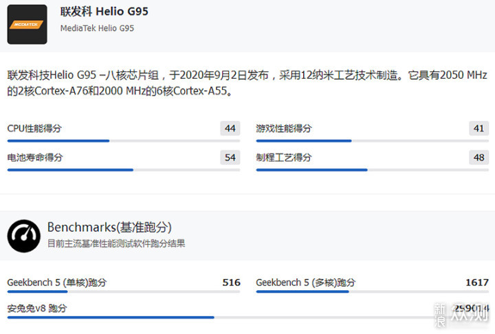 预售价位公布，GPD XP模块化安卓掌机_新浪众测