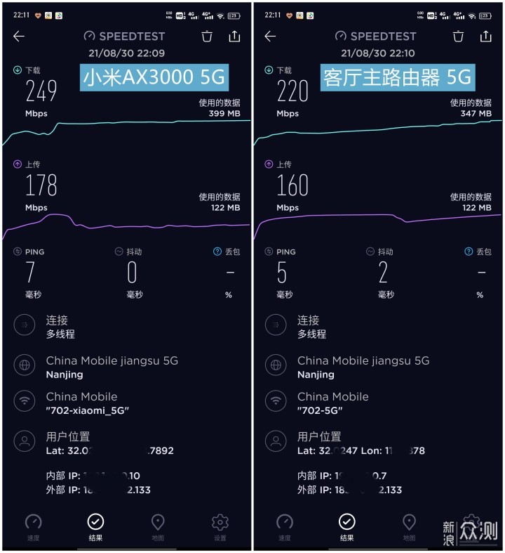 三百多WiFi6路由什么体验，小米路由器AX3000_新浪众测