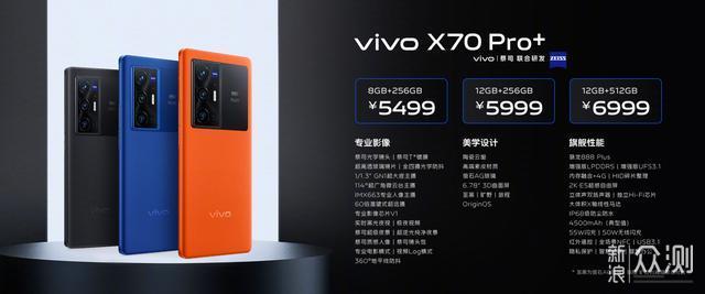 5499元！vivo X70 Pro+发布：你想要的全都有_新浪众测