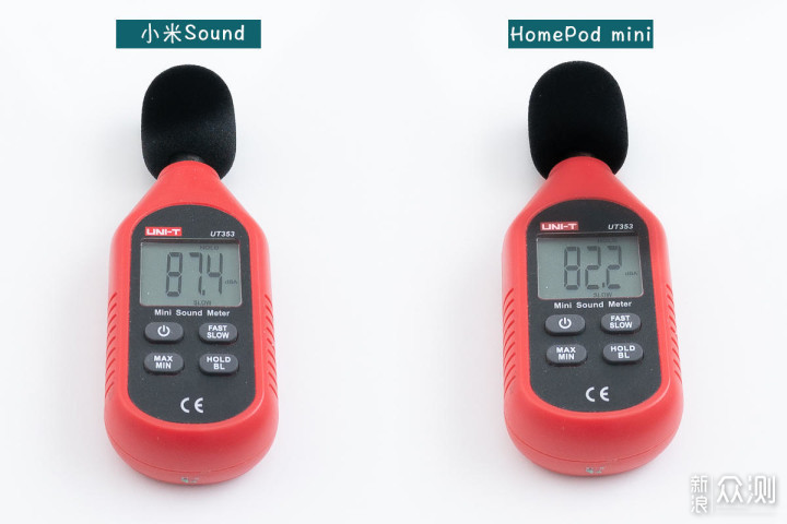 小米Sound Vs HomePod谁是最强智能音箱？_新浪众测