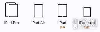iPad选购指南_新浪众测