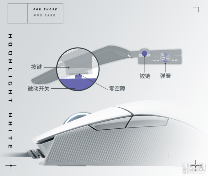 超高颜值：ROG白色电竞套装_新浪众测