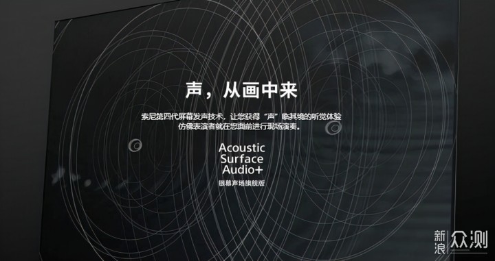 从原理到推荐，2021年索尼电视选购指南_新浪众测