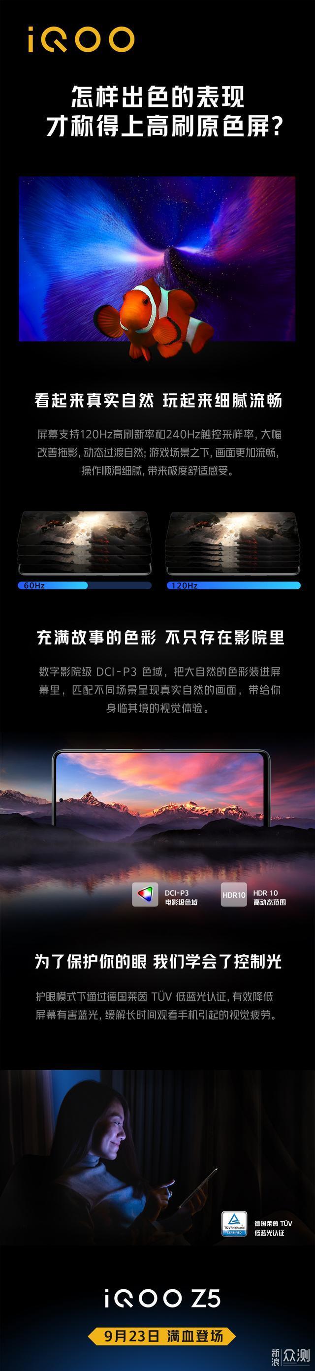 LCD永不为奴！iQOO Z5配置确定：120Hz原色屏_新浪众测