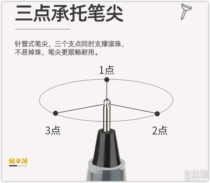 秋季开学，这些必备的物件可得提前准备好了_新浪众测