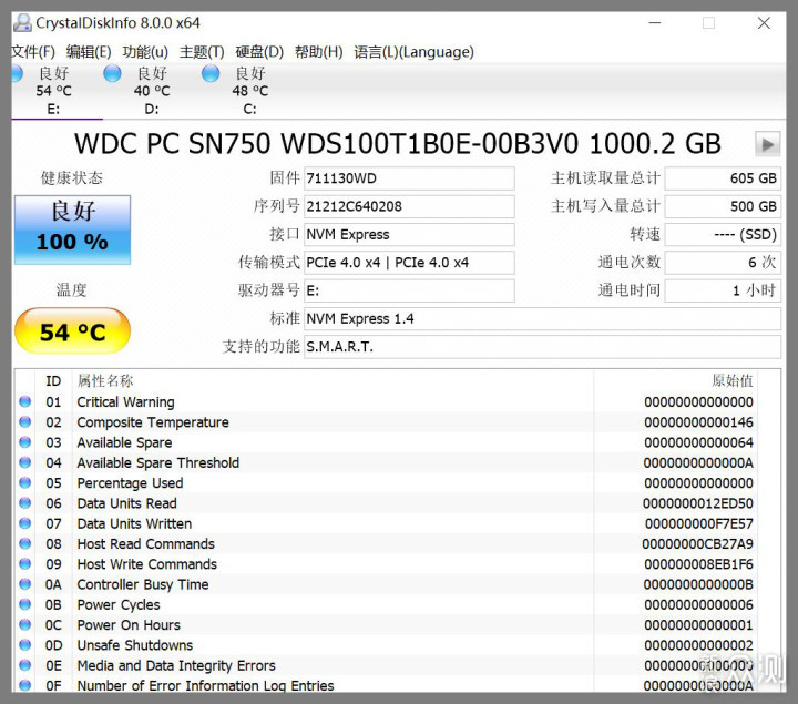 前进还是后退？WD_BLACK SN750 SE 1TB简测_新浪众测