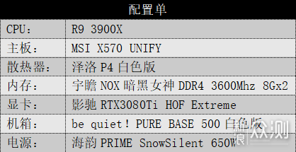 搭建高端白色游戏主机 影驰RTX3080Ti HOF装机_新浪众测
