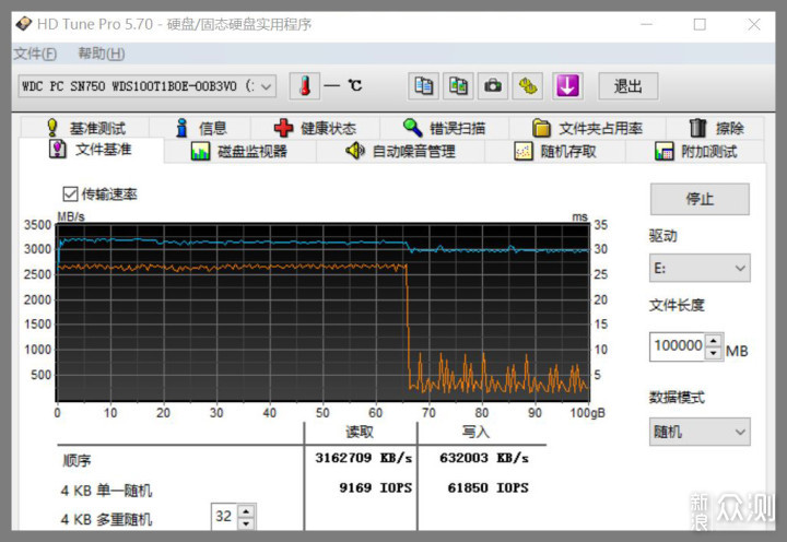 前进还是后退？WD_BLACK SN750 SE 1TB简测_新浪众测