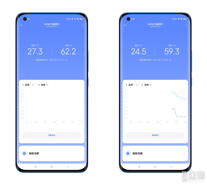小米电子温湿度计，屏幕再次升级更大更清晰_新浪众测